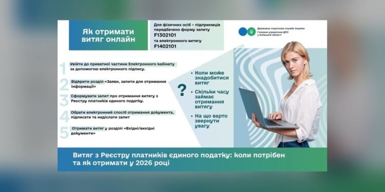 Як підприємцям Київщини безкоштовно отримати витяг з Реєстру платників єдиного податку