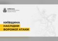 У Бучанському районі через нічну атаку БпЛА постраждали троє людей