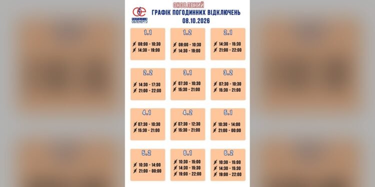 Графік відключень на 2026-10-08