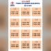 Графік відключень на 2026-10-08